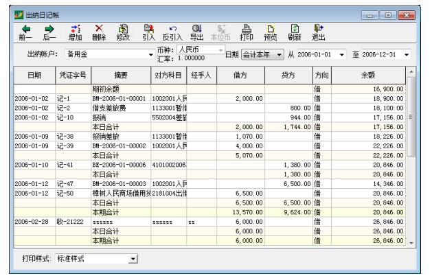 现金日记账的登记方法_现金日记账填写方法